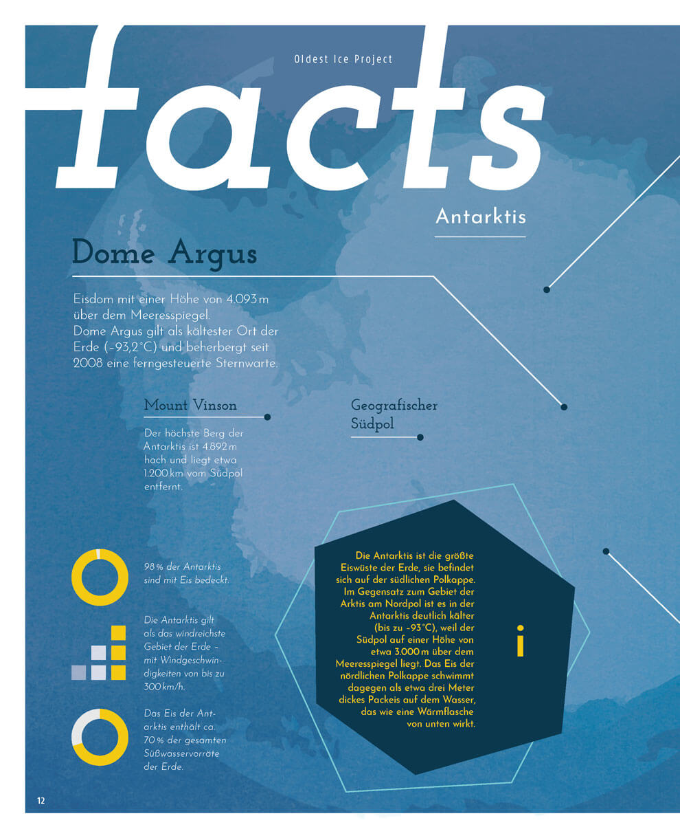 Magazin-Doppelseite mit Infografik zur Antarktis: Karte mit markierten Orten und Fakten zu Klima, Eisbedeckung und geografischen Besonderheiten