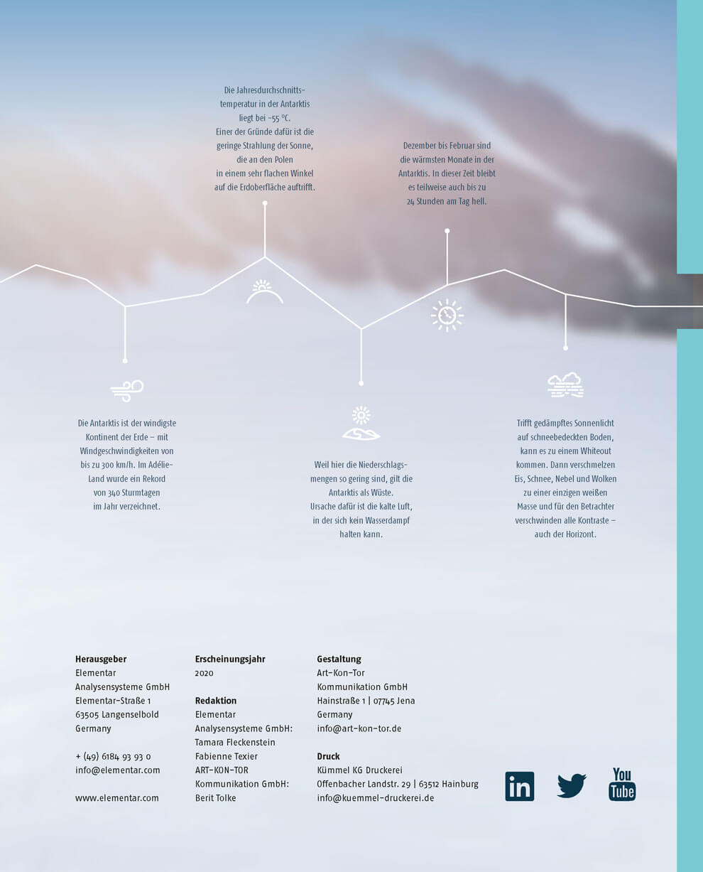 Rückseite oder Infoseite eines Magazins mit ruhigem Landschaftsbild in kühlen Farben. Darüber liegt eine grafische Zeitleiste mit Fakten zur Antarktis, etwa zu Temperaturen, Wind, Niederschlag und Lichtverhältnissen, ergänzt durch kleine Symbole. Unten stehen Impressum und Kontaktdaten von Elementar sowie Social-Media-Icons