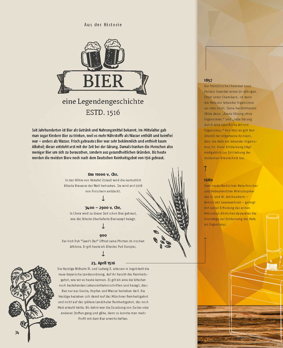 Magazinseite aus dem Elementar-Kundenmagazin mit dem Titel „Bier – eine Legendengeschichte“. Gezeigt wird eine illustrierte Zeitleiste mit Informationen zur Entwicklung des Bierbrauens