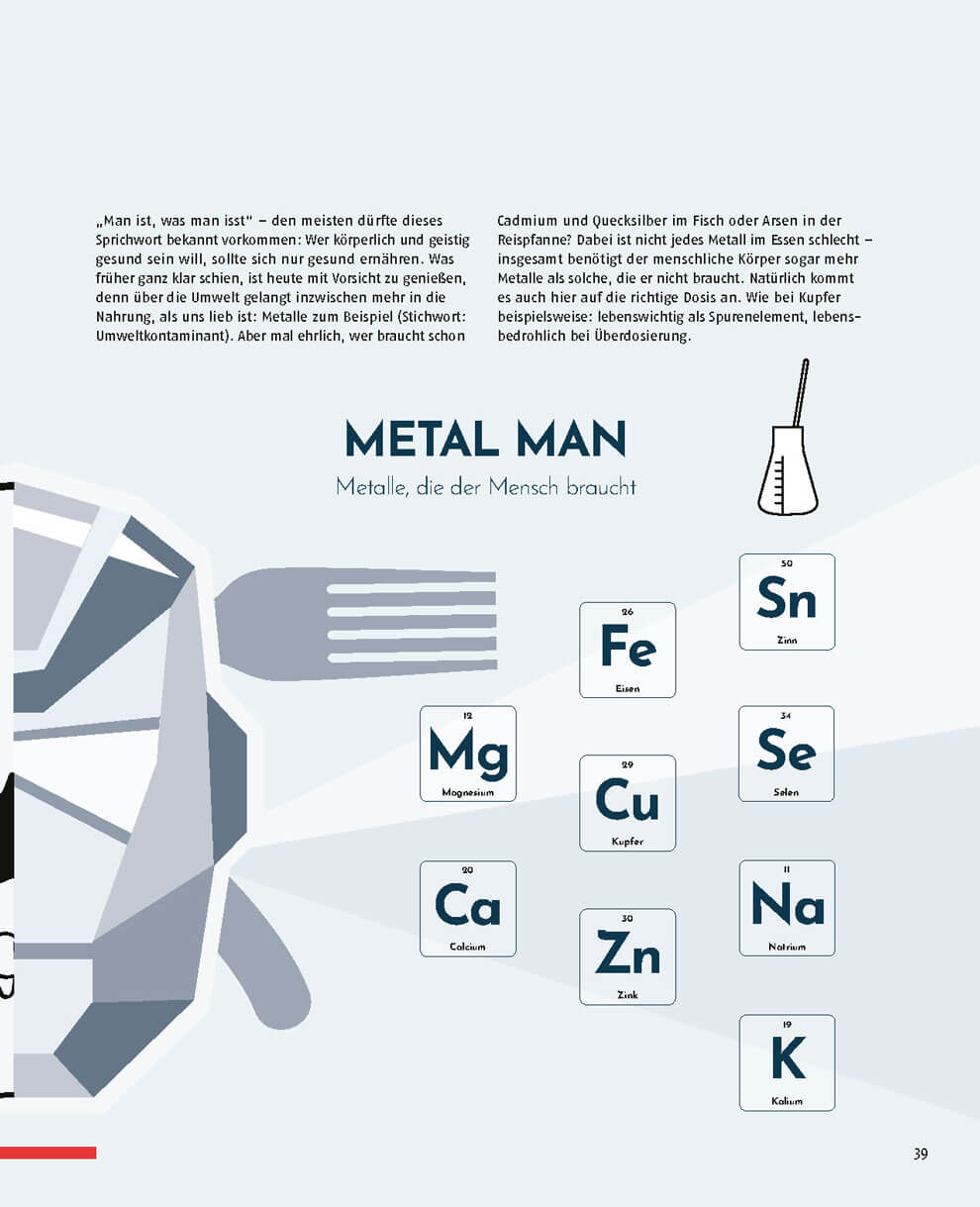 Seite aus dem Elementar-Kundenmagazin mit der Überschrift „Metal Man“. Dargestellt sind lebenswichtige Metalle wie Eisen, Magnesium und Zink in Form von stilisierten Periodensystem-Elementen, ergänzt durch erklärenden Text