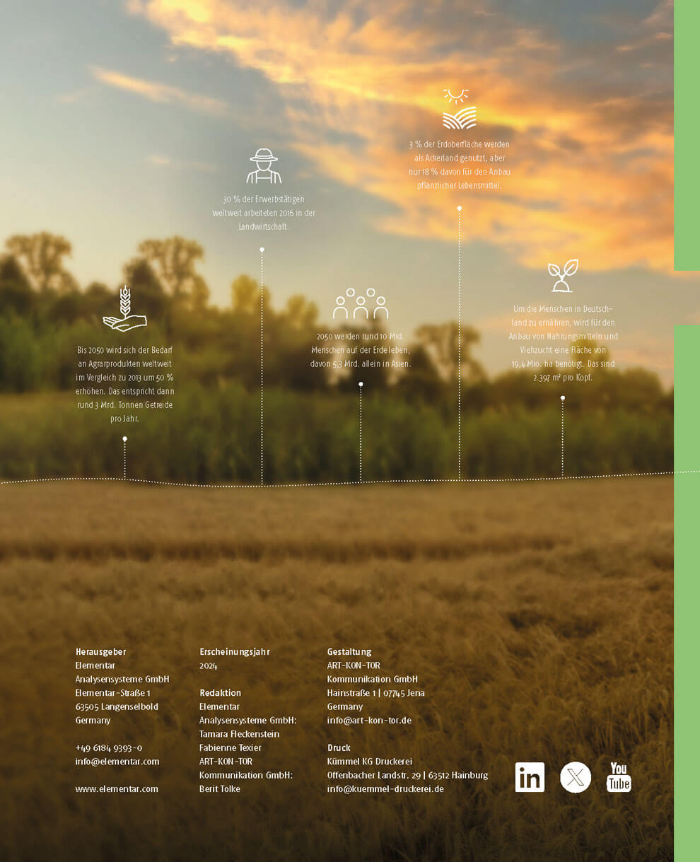 Rückseite eines Magazins von Elementar mit Blick über ein Getreidefeld bei Sonnenuntergang. Darüber sind Infografiken und Zahlen zur Landwirtschaft und Welternährung platziert