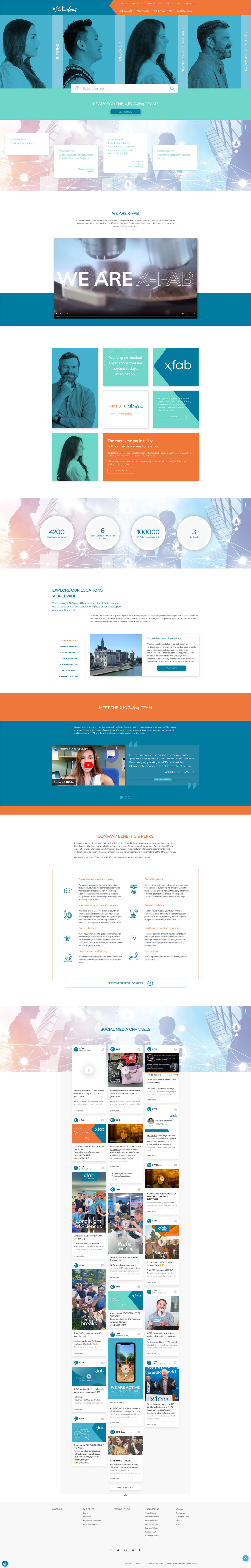 Screenshot einer Unternehmenswebsite von X-FAB mit Informationen zu Karriere, internationalen Standorten, Mitarbeiterangeboten und Einblicken in das Team sowie Social-Media-Aktivitäten eines Technologieunternehmens