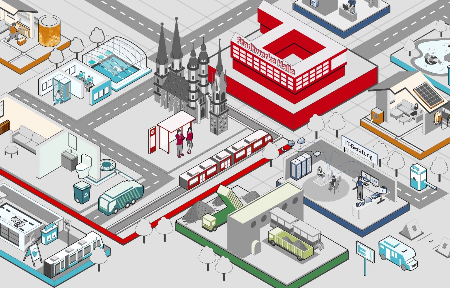 Isometrische Illustration der Stadtwerke Halle mit Infrastruktur, Energieversorgung und Mobilitätslösungen im urbanen Stadtmodell